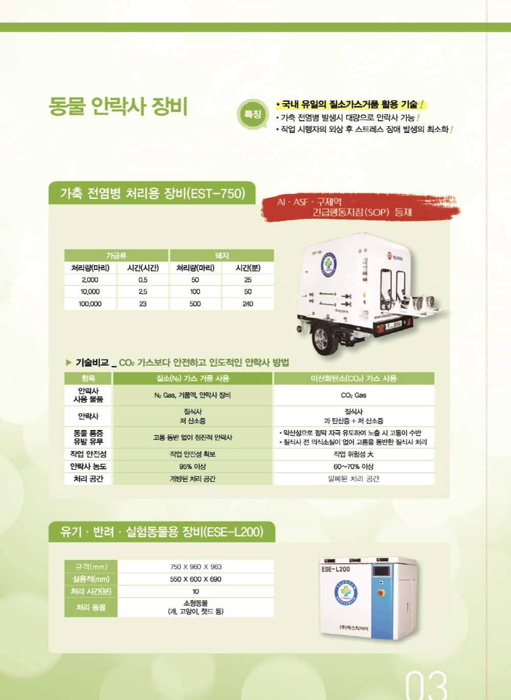 안성(오리) AI 안락사