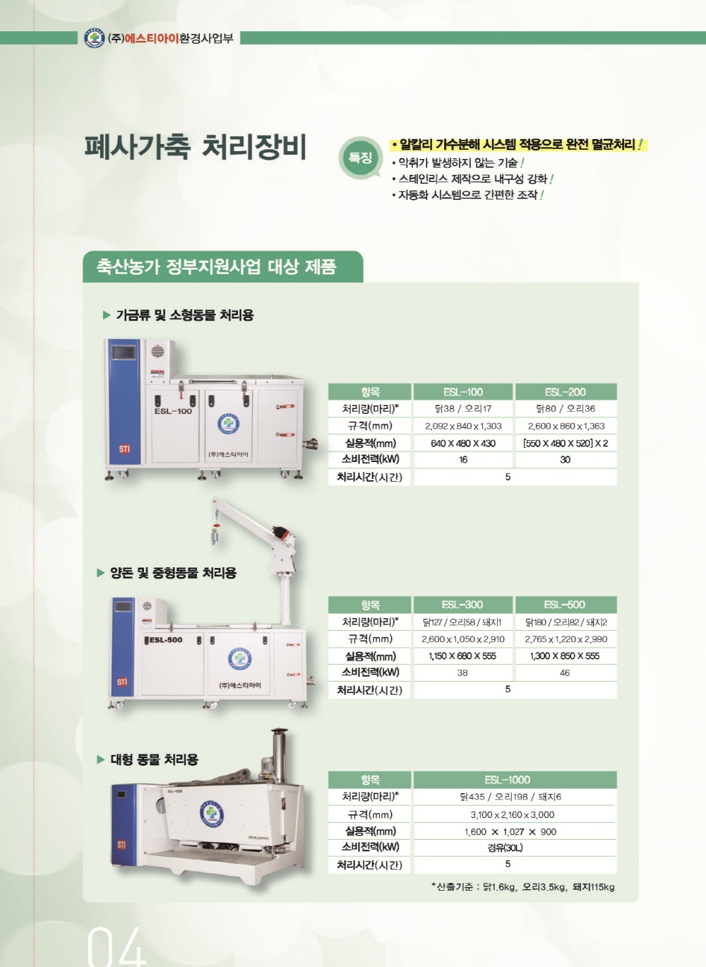 안성(오리) AI 안락사