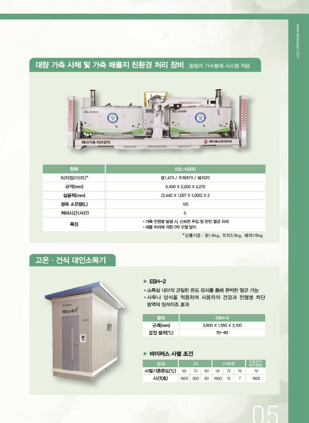 안성(오리) AI 안락사