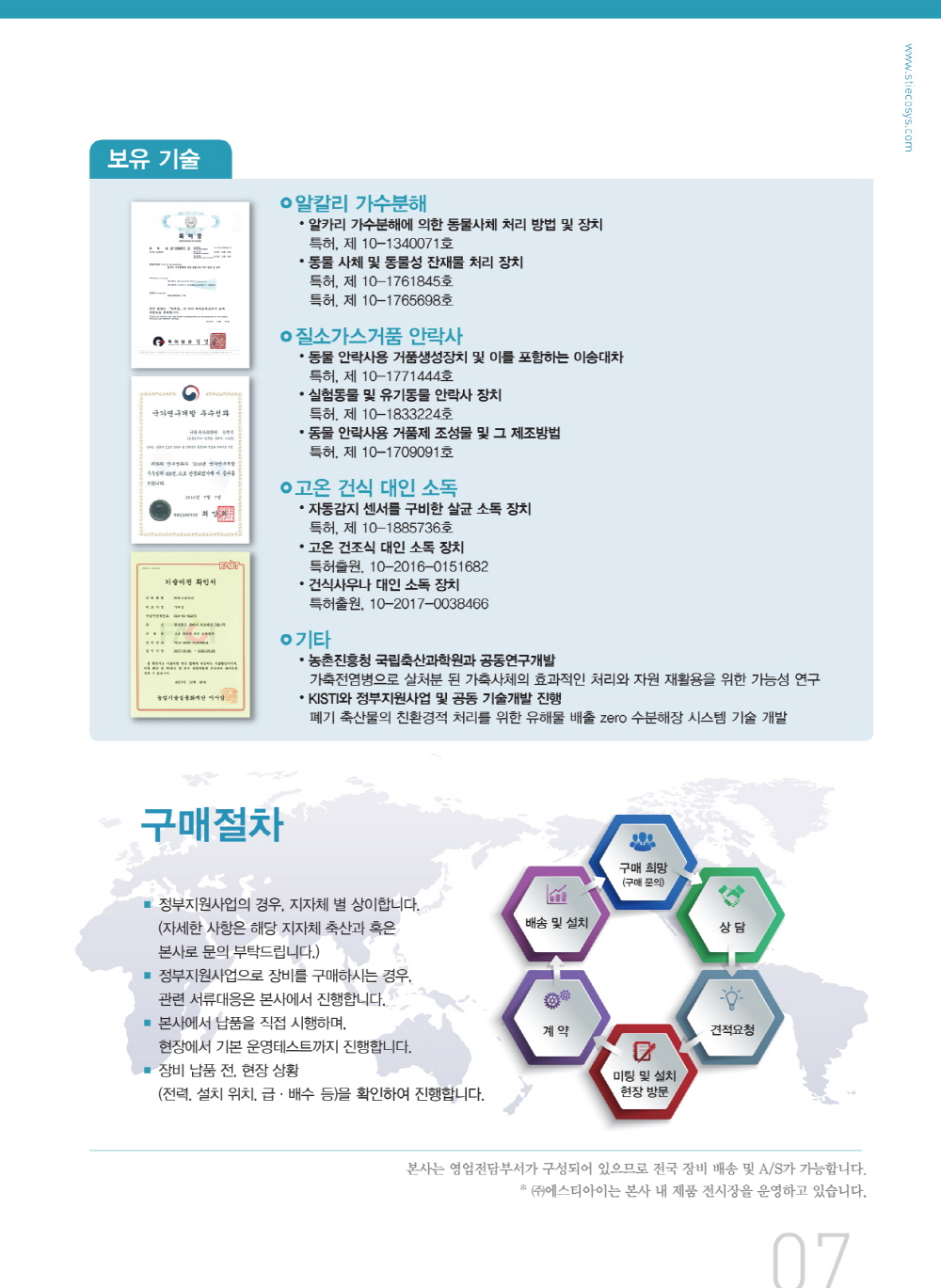 안성(오리) AI 안락사