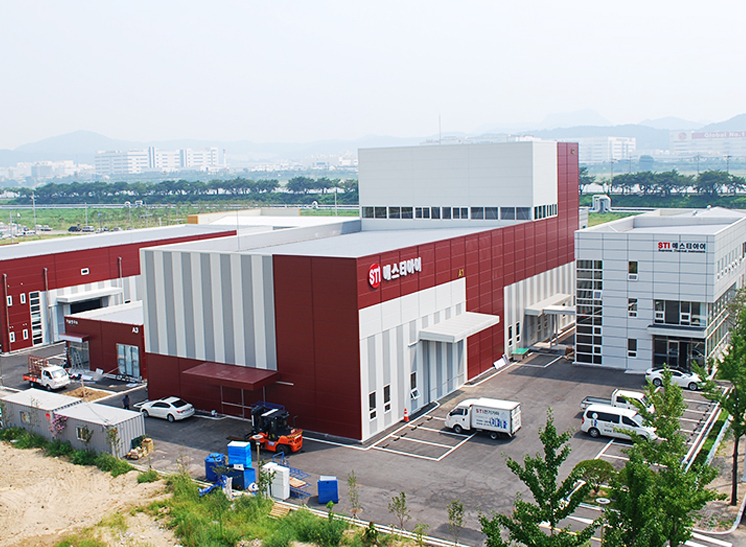 Gumi factory